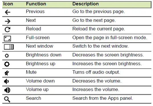 acer-QCNFA324-Portable-Laptop-4