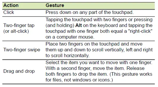 acer-QCNFA324-Portable-Laptop-6