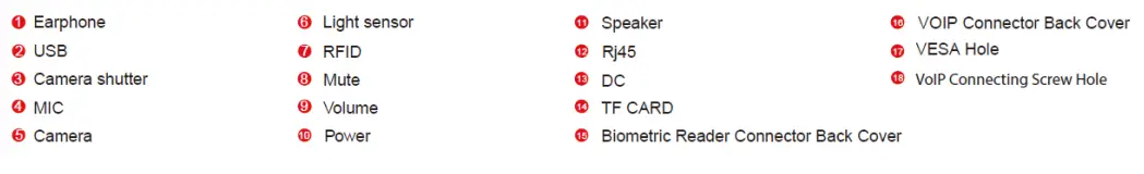 Oneview Healthcare OV2219 Wall-Mounted Tablet-fig32