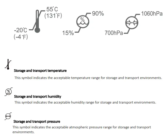 Oneview Healthcare OV2219 Wall-Mounted Tablet-fig5