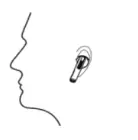 Shenzhen Shengxingwang Precision Technology i12 Wireless Earphones FIG 1