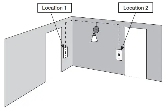 LUTRON-in-Wall-Dimmer-with-Pico-Remote-Control-1