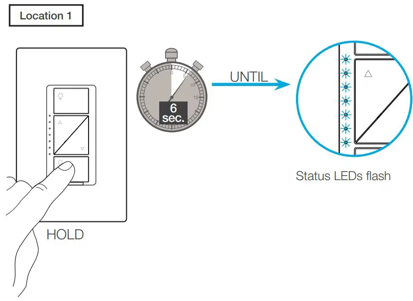 LUTRON-in-Wall-Dimmer-with-Pico-Remote-Control-17