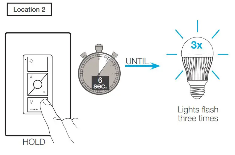 LUTRON-in-Wall-Dimmer-with-Pico-Remote-Control-18