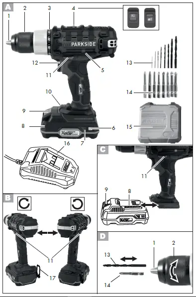 PARKSIDE-PABS-20-Li E6-20V-Cordless-Drill-Set - fig 1