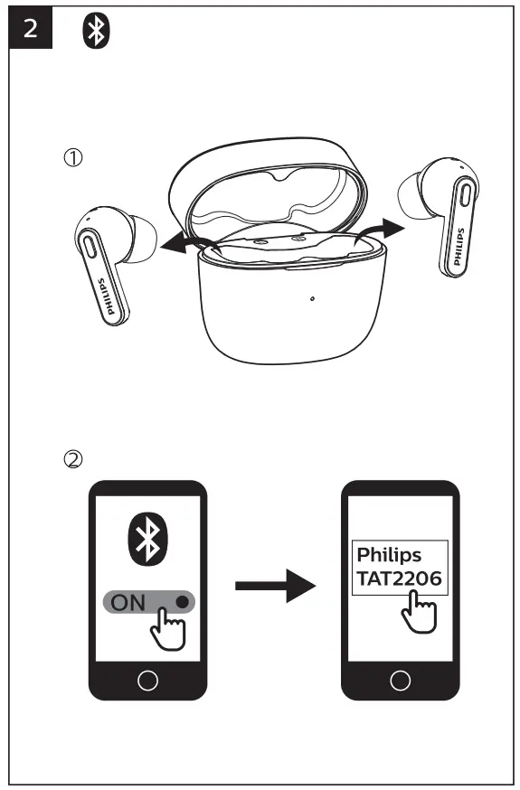 PHILIPS TAT2206 True Wireless Earbuds - fig 1