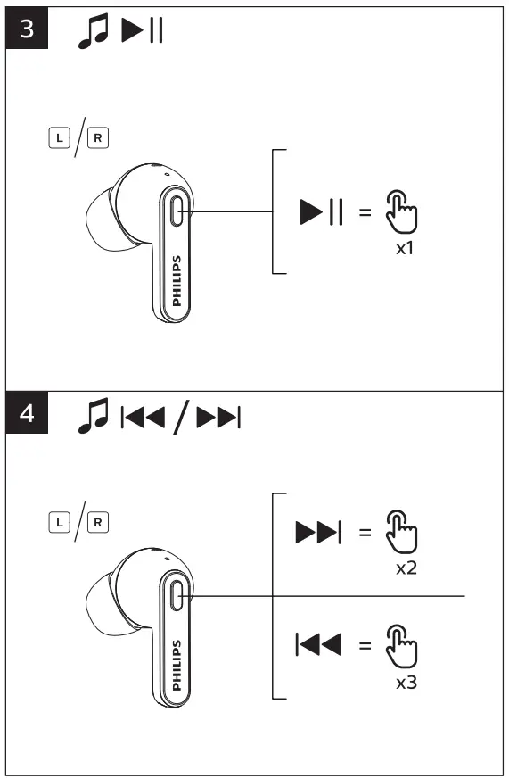 PHILIPS TAT2206 True Wireless Earbuds - fig 2