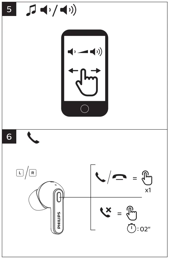 PHILIPS TAT2206 True Wireless Earbuds - fig 4