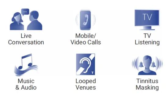 behear-access-ABH-120 Bluetooth-Stereo-Headset-fig-1