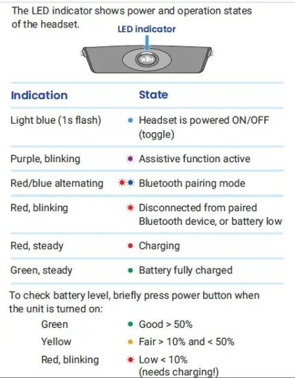 behear-access-ABH-120 Bluetooth-Stereo-Headset-fig-25
