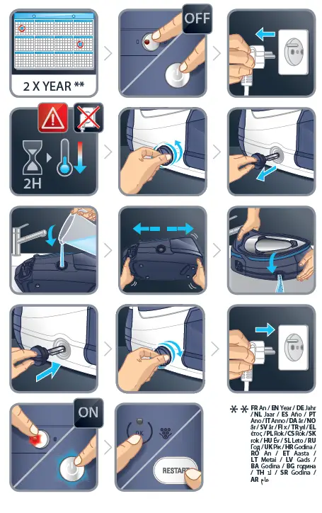 Rowenta DG8531F0 Perfect Steam 12