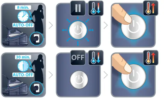 Rowenta DG8531F0 Perfect Steam 8