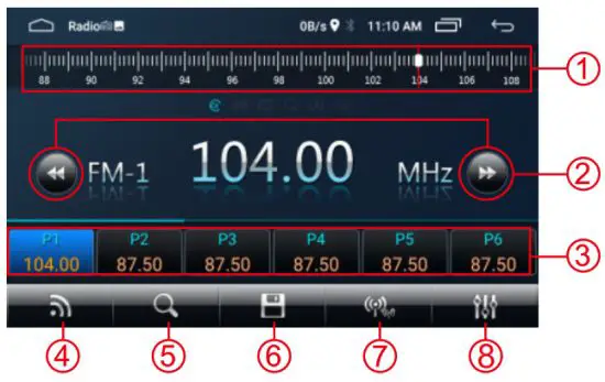 HODOZZY Android Double Din Car Stereo 9.5'' Moving Vertical Touch Screen Car Radio Bluetooth - Screju1