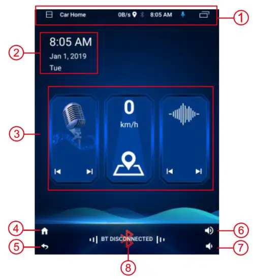 HODOZZY Android Double Din Car Stereo 9.5'' Moving Vertical Touch Screen Car Radio Bluetooth - Scrjeen