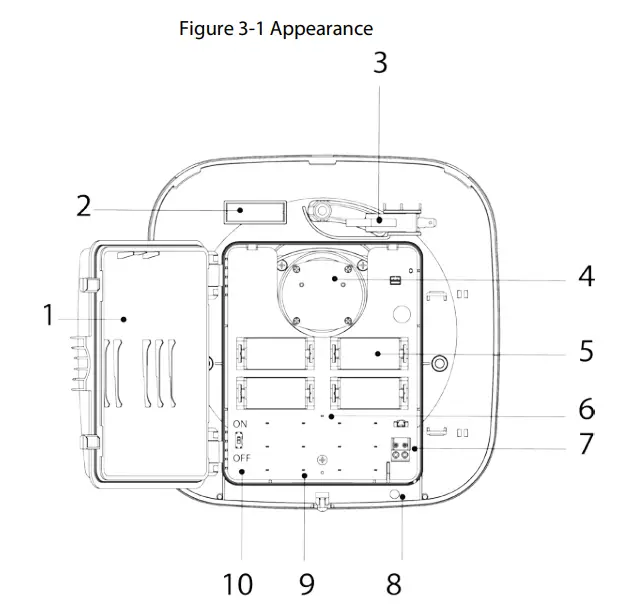 dahua-W2-Wireless-External-Siren-2