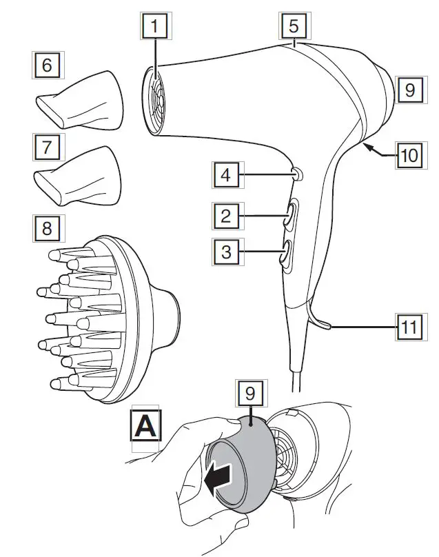 REMINGTON-AC8648-Advanced-Coconut-Therapy-AC-Hairdryer-fig-1