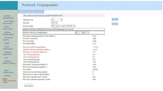 Indirect access method