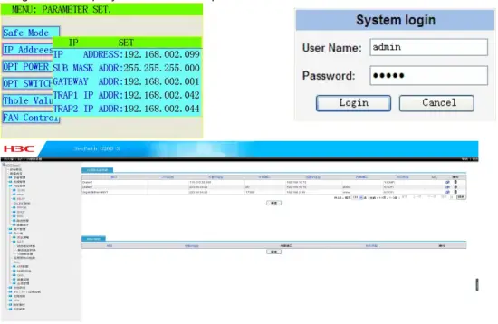 Indirect access method