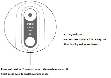 Shenzhen-Dianzhui-Culture-Technology-DZ03-Visual-Blackhead-Vacuum-Device-FIG-3