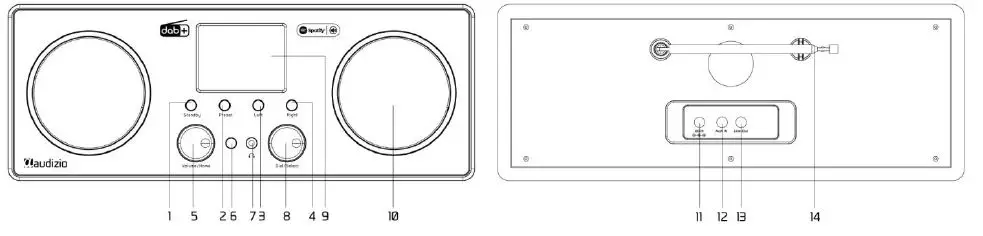 audizio-102.232-Bari-WiFi-DAB+Radio-1