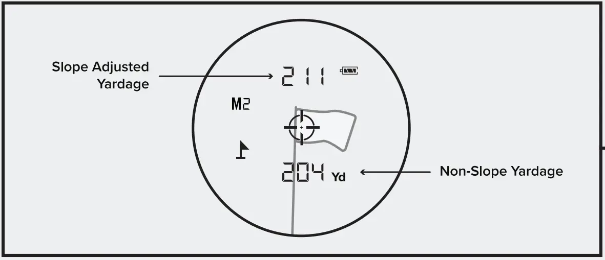 PRECISION PRO NX9 Slope Golf Rangefinder with Slope - fig 3