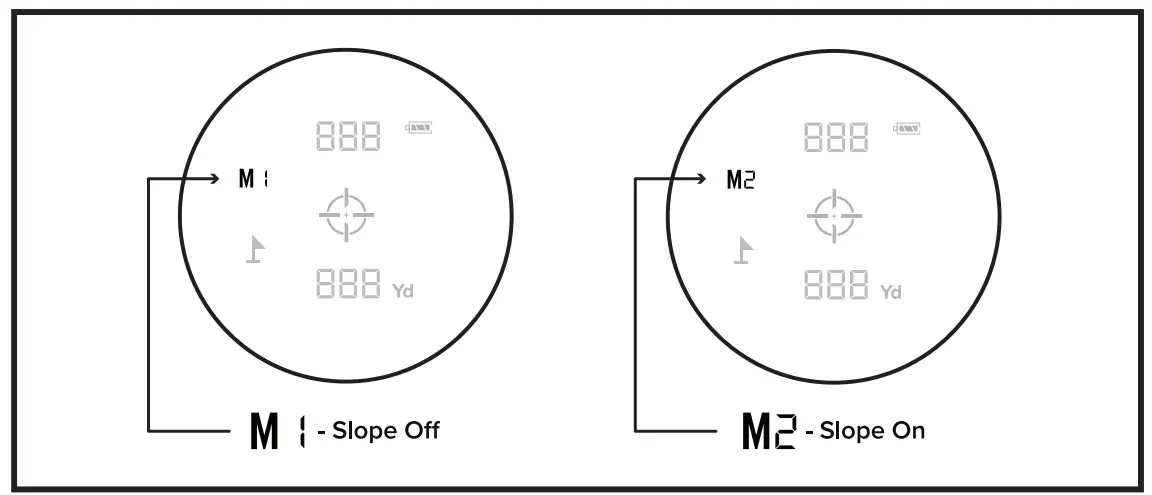 PRECISION PRO NX9 Slope Golf Rangefinder with Slope - fig 7