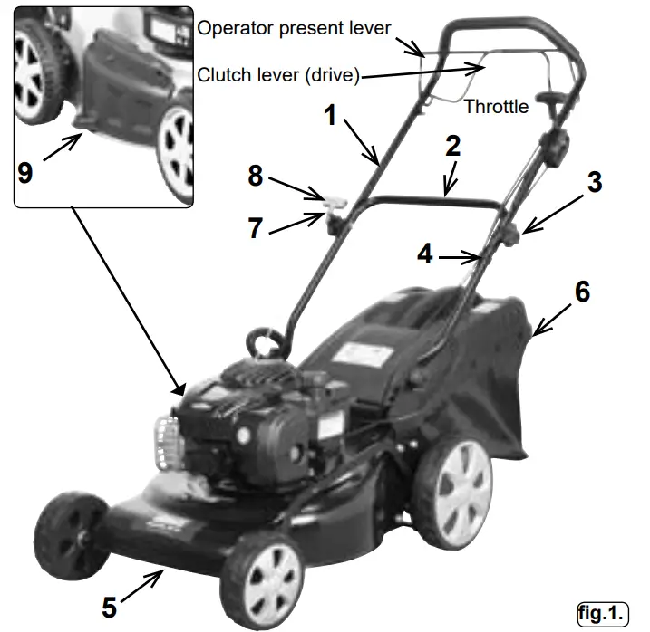SEALEY GL112 Lawn Mower 460mm Self Propelled 3 In 1 Petrol B & S 500e