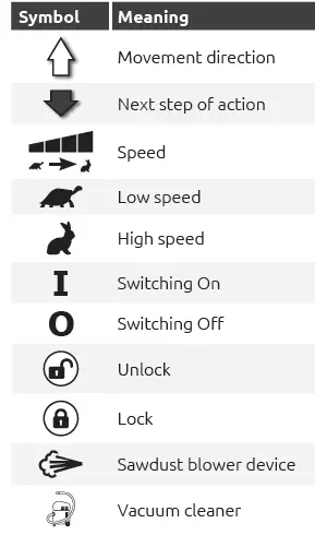F-F-GROUP-JS-710-PRO-Electric-Jig-Saw-fig-8