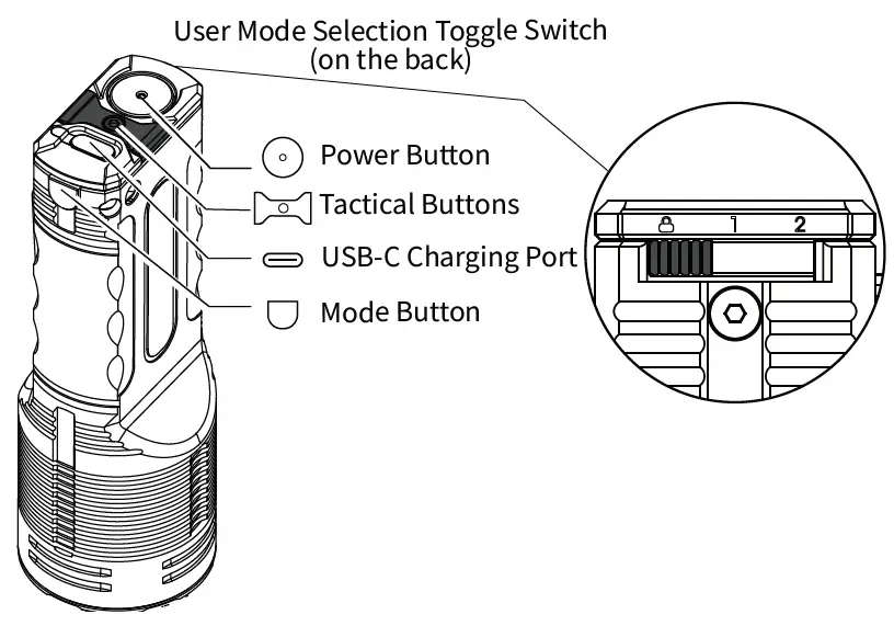 NITECORE TM20K Ultra High Performance Tactical Search Light 1
