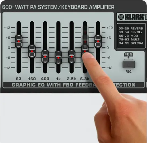 behringer 600-Watt 4-Channel PA System FBQ - Totally Feedback-Free
