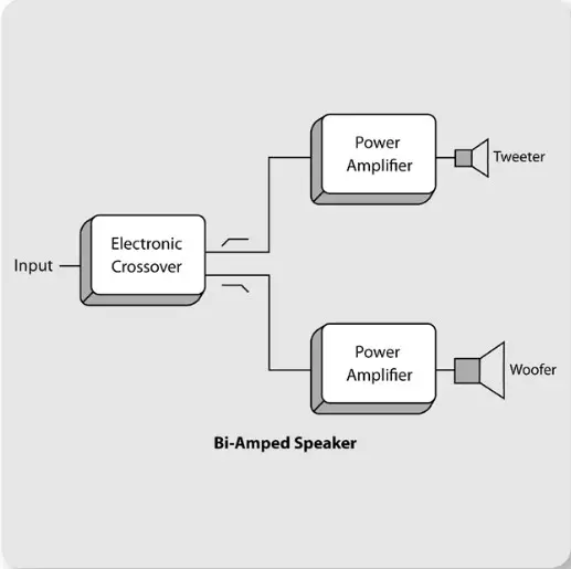 behringer 600-Watt 4-Channel PA System ULTRATONE 2