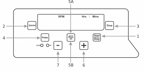 NEUATION iSTIR 200L High Capacity Stirrer-fig2
