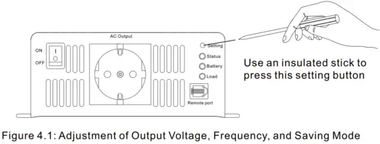MEAN WELL TS 700 1000 Inverter - FIG 4