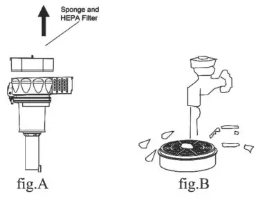 EUREKA Drift Vacuum Cleaner - Changing or Cleaning the Sponge and HEPA Filter