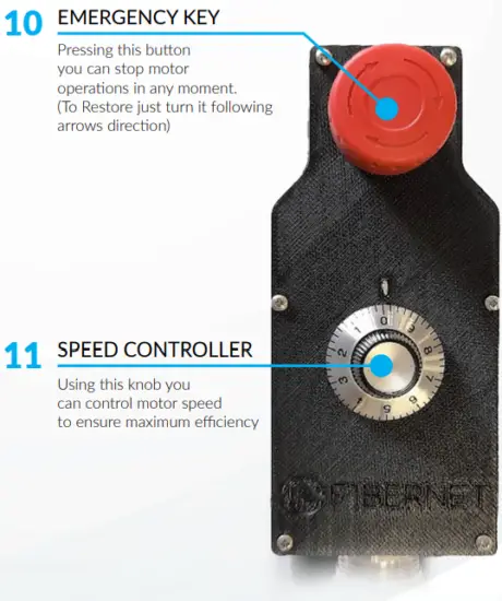 MOTOR DIRECT CONTROL