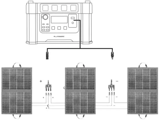ALLPOWERS AP SS 009 Monster X Portable Power Station - FIG 26