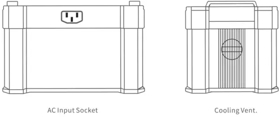 ALLPOWERS AP SS 009 Monster X Portable Power Station - FIG 4