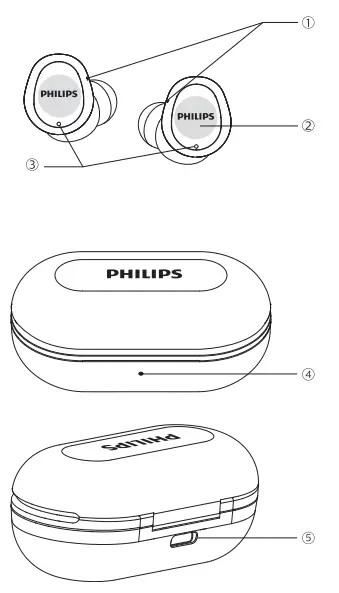 PHILIPS TAT4556 4000 Series True Wireless Headphones - Overview