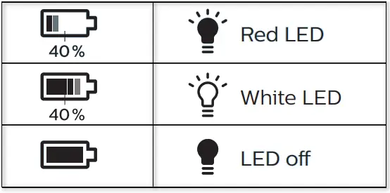 PHILIPS TAT4556 4000 Series True Wireless Headphones - icon 3