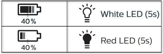 PHILIPS TAT4556 4000 Series True Wireless Headphones - icon 4