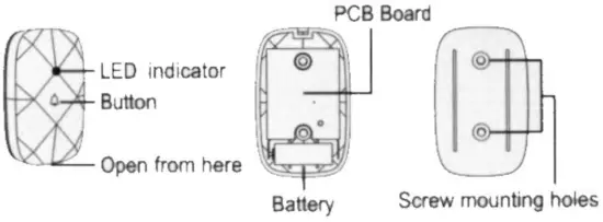 Safeguard Supply SS120 Touch Button Chime Kit Wireless Doorbell - Transmiter