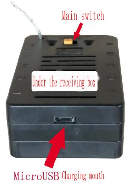 Eway Tradings 2AXIO SWRC1 SWRC1 METAL ASSEMBLED TOYS - Main Switch