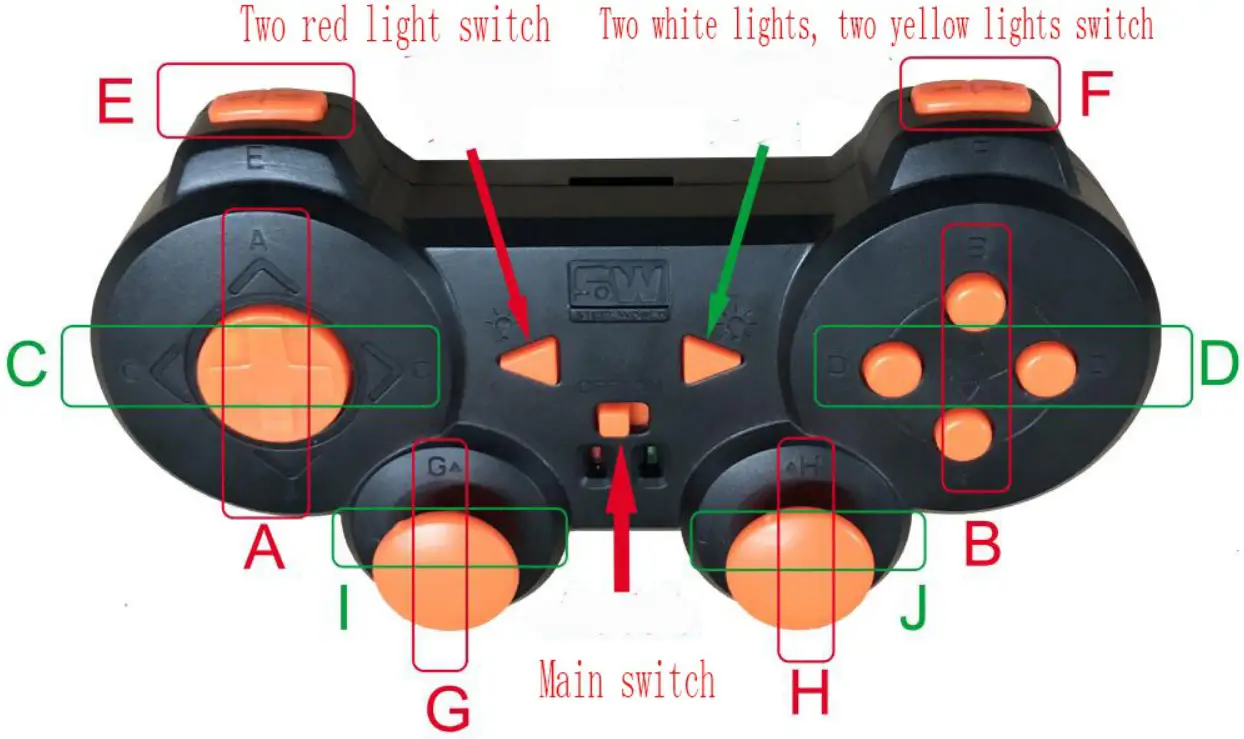Eway Tradings 2AXIO SWRC1 SWRC1 METAL ASSEMBLED TOYS - Redn Light