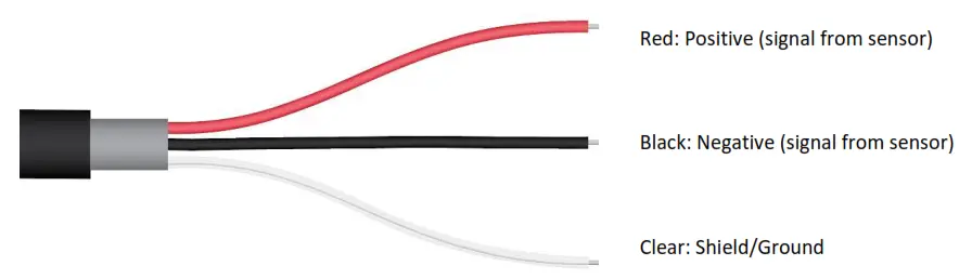 apogee SP-230 Pyranometer - FIG 13