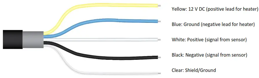 apogee SP-230 Pyranometer - FIG 14