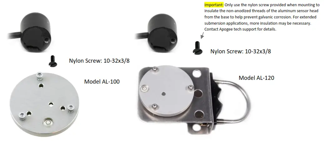 apogee SP-230 Pyranometer - FIG 6