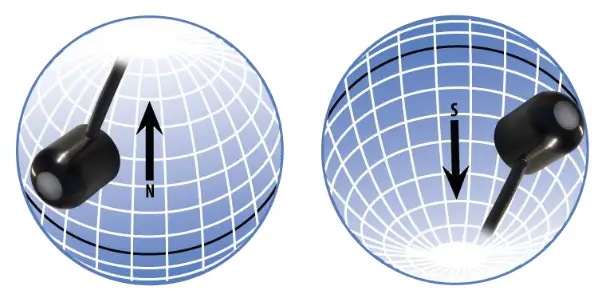 apogee SP-230 Pyranometer - FIG 7