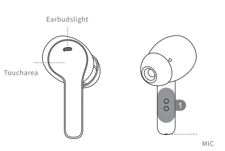 TIMBURTEC TB30 True Wireless Earbuds-fig2