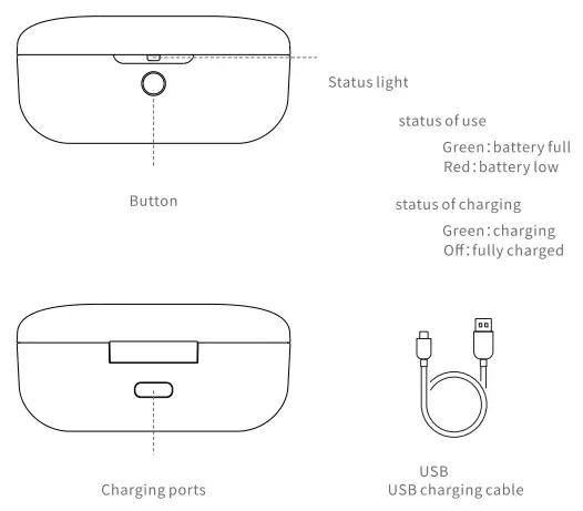 TIMBURTEC TB30 True Wireless Earbuds-fig3