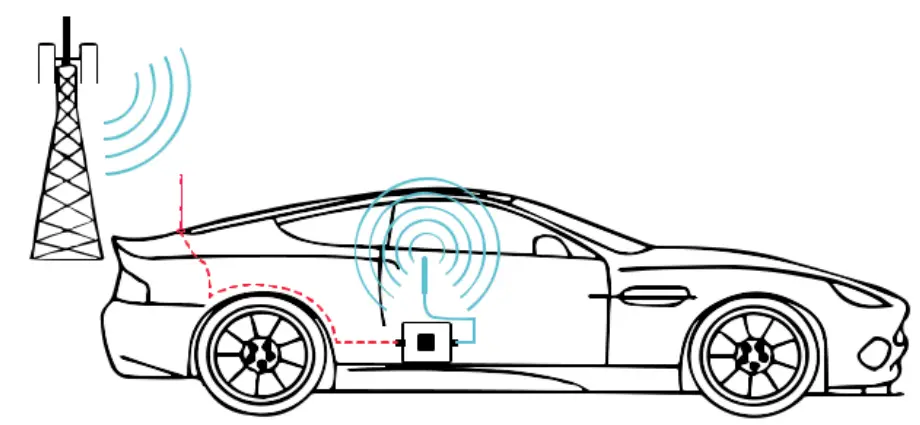 Mounting the booster